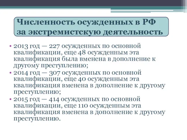 Численность осужденных в РФ за экстремистскую деятельность 2013 год — 227 осужденных по