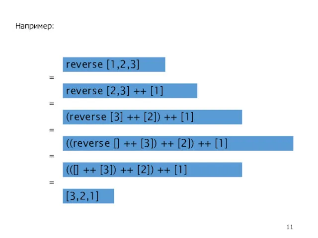 Например: reverse [1,2,3]