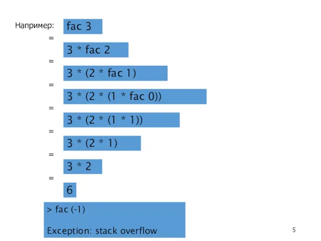 Например: fac 3 > fac (-1) Exception: stack overflow