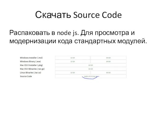 Скачать Source Code Распаковать в node js. Для просмотра и модернизации кода стандартных модулей.