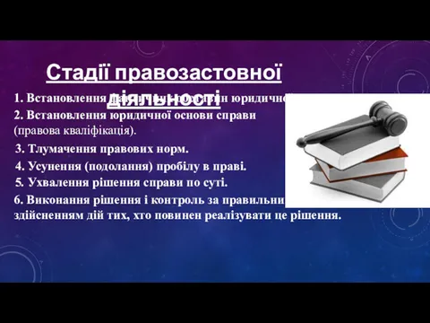 Стадії правозастовної діяльності 1. Встановлення фактичних обставин юридичної справи. 2.