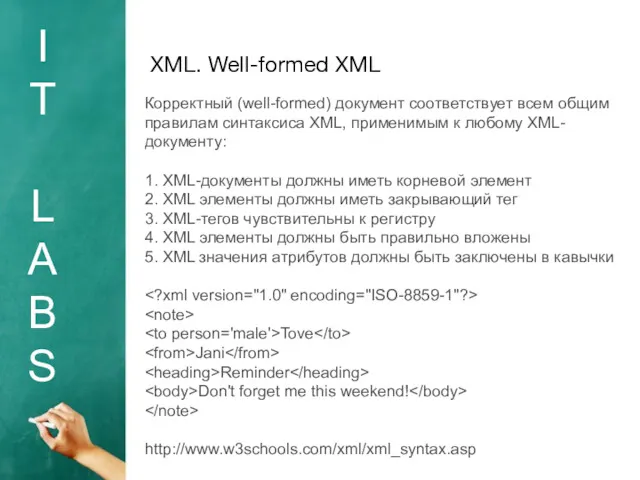 I T L A B S XML. Well-formed XML Корректный