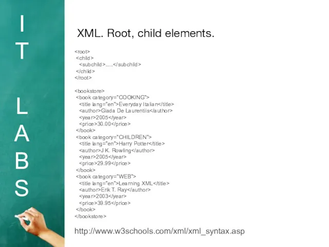 I T L A B S XML. Root, child elements.