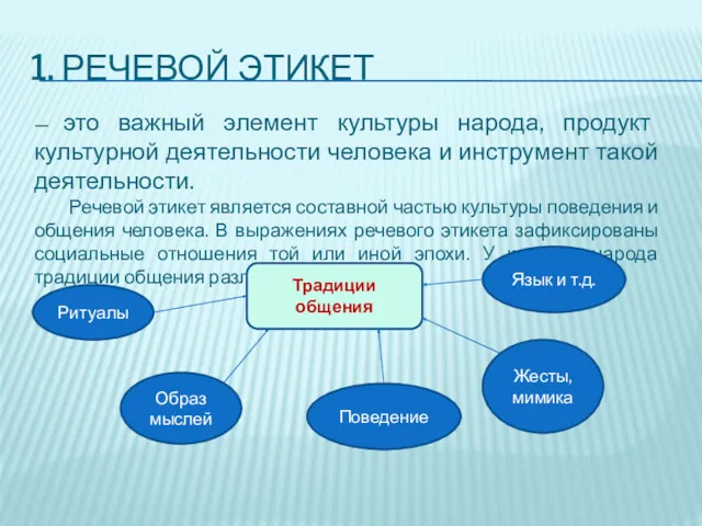 1. РЕЧЕВОЙ ЭТИКЕТ — это важный элемент культуры народа, продукт