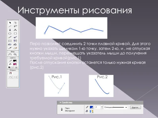 Инструменты рисования Перо позволяет соединить 2 точки плавной кривой. Для