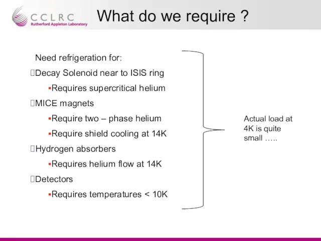 What do we require ? Need refrigeration for: Decay Solenoid