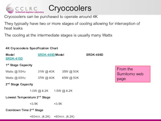 Cryocoolers Cryocoolers can be purchased to operate around 4K They