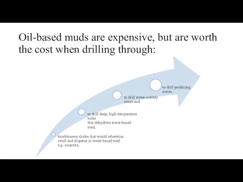 Oil-based muds are expensive, but are worth the cost when drilling through: