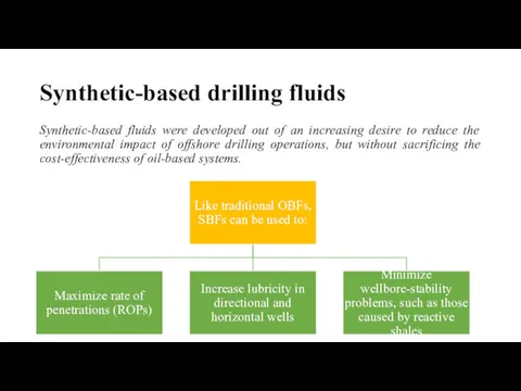 Synthetic-based drilling fluids Synthetic-based fluids were developed out of an increasing desire to