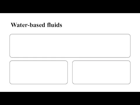 Water-based fluids