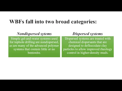 WBFs fall into two broad categories: Nondispersed sytems Simple gel-and-water systems used for