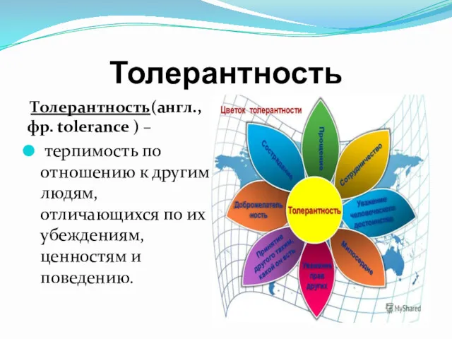 Толерантность Толерантность(англ., фр. tolerance ) – терпимость по отношению к