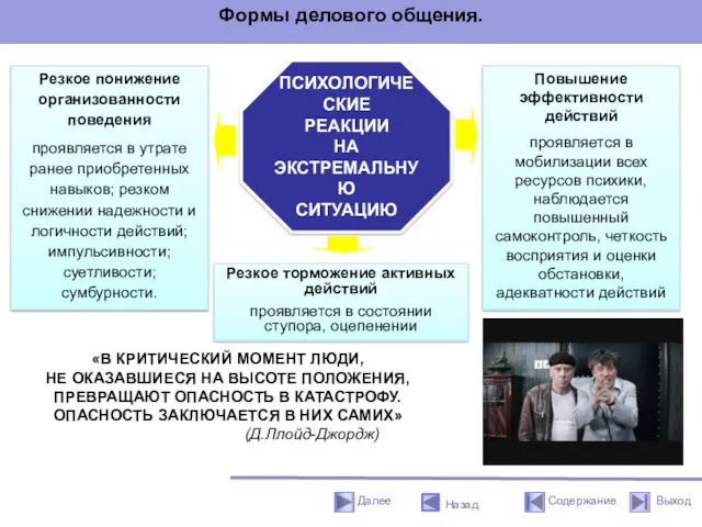 ПСИХОЛОГИЧЕСКИЕ РЕАКЦИИ НА ЭКСТРЕМАЛЬНУЮ СИТУАЦИЮ Резкое понижение организованности поведения проявляется