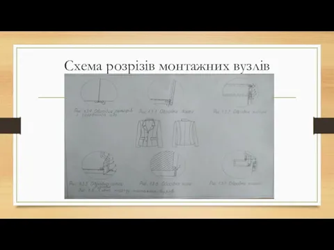 Схема розрізів монтажних вузлів