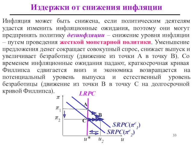 Инфляция может быть снижена, если политическим деятелям удастся изменить инфляционные