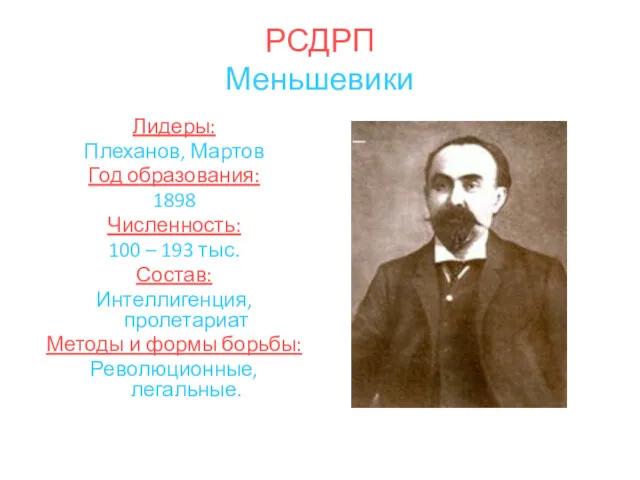 РСДРП Меньшевики Лидеры: Плеханов, Мартов Год образования: 1898 Численность: 100