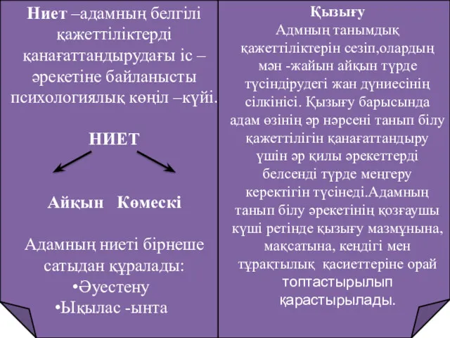 Ниет –адамның белгілі қажеттіліктерді қанағаттандырудағы іс –әрекетіне байланысты психологиялық көңіл