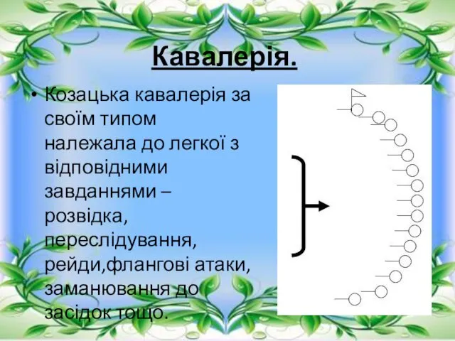 Кавалерія. Козацька кавалерія за своїм типом належала до легкої з