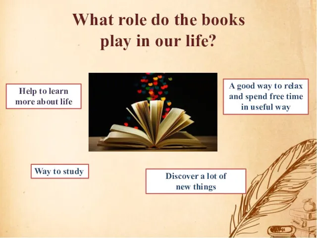 What role do the books play in our life? Help
