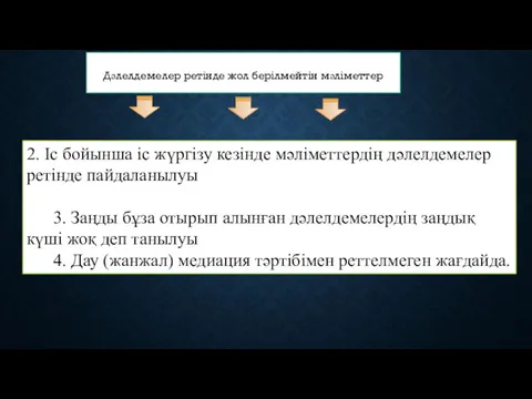 Дәлелдемелер ретінде жол берілмейтін мәліметтер 2. Іс бойынша іс жүргізу