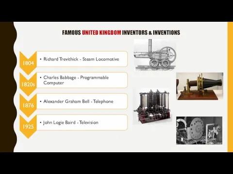 FAMOUS UNITED KINGDOM INVENTORS & INVENTIONS