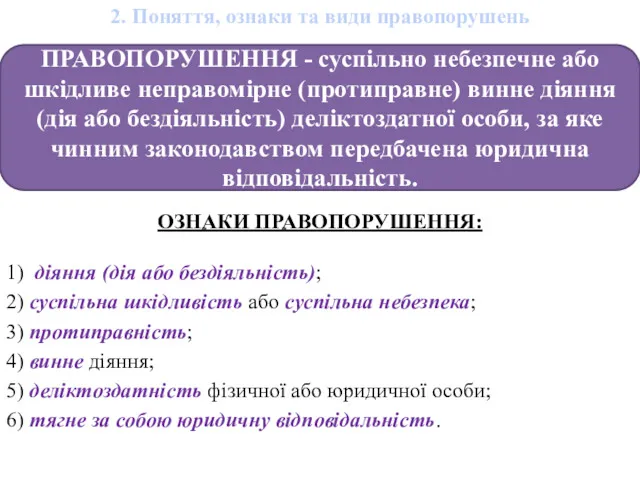 ПРАВОПОРУШЕННЯ - суспільно небезпечне або шкідливе неправомірне (протиправне) винне діяння