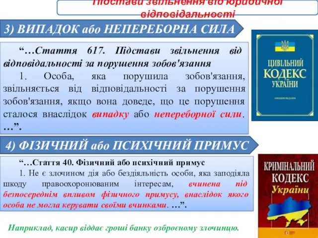 “…Стаття 617. Підстави звільнення від відповідальності за порушення зобов'язання 1.