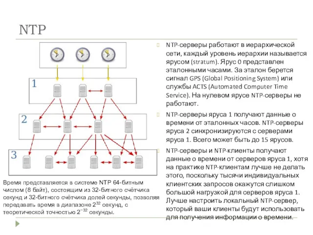 NTP NTP-серверы работают в иерархической сети, каждый уровень иерархии называется