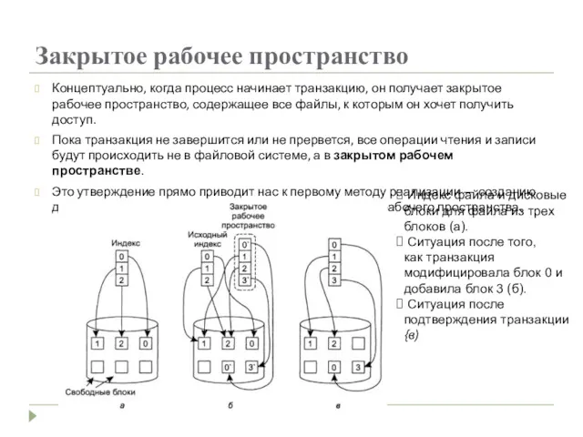 Закрытое рабочее пространство Концептуально, когда процесс начинает транзакцию, он получает