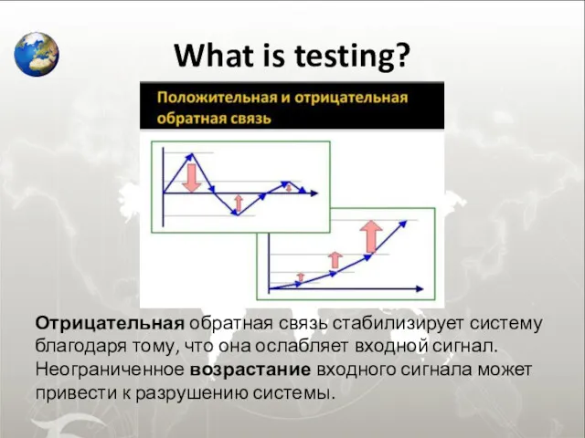 What is testing? Отрицательная обратная связь стабилизирует систему благодаря тому, что она ослабляет