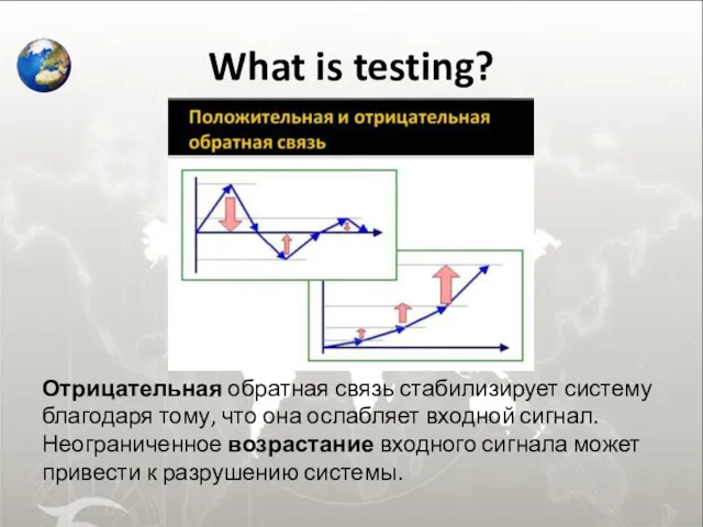 What is testing? Отрицательная обратная связь стабилизирует систему благодаря тому,