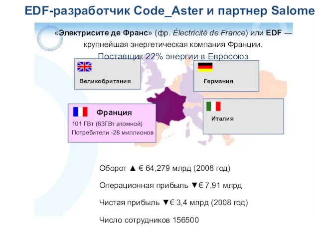 Великобритания Германия Франция Италия EDF-разработчик Code_Aster и партнер Salome «Электрисите