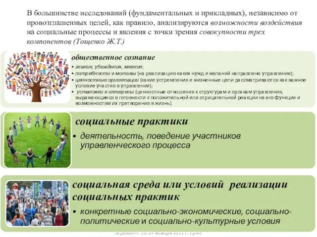 X международная конференция «Российские регионы в фокусе перемен». 13-14 ноября 2015 г. УрФУ