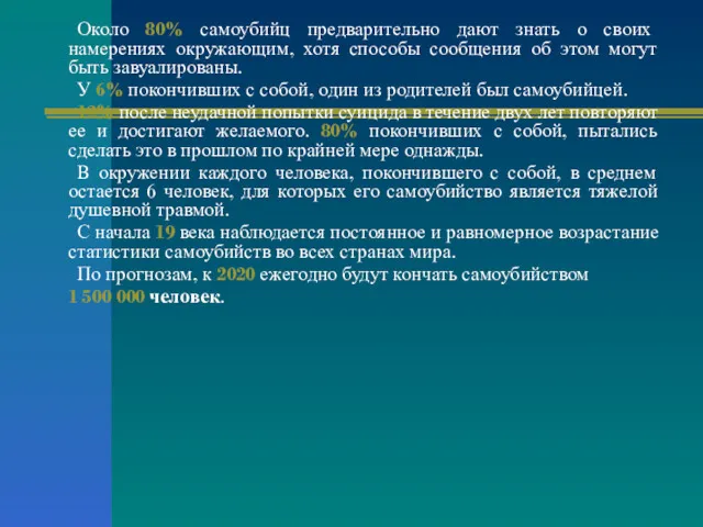 Около 80% самоубийц предварительно дают знать о своих намерениях окружающим,