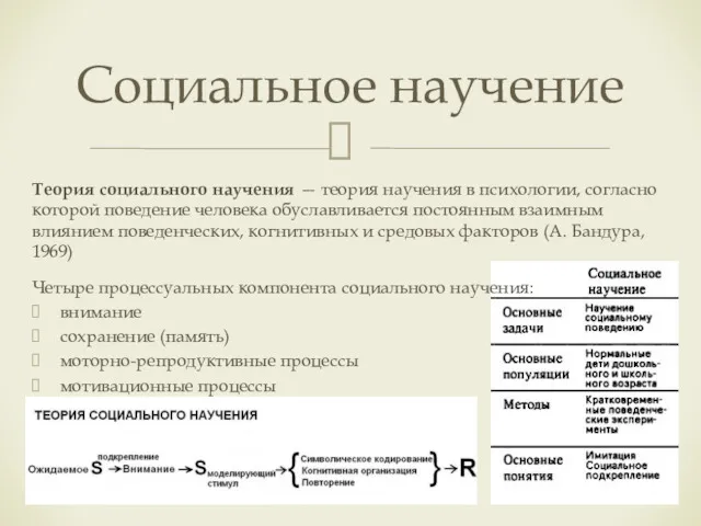 Теория социального научения — теория научения в психологии, согласно которой