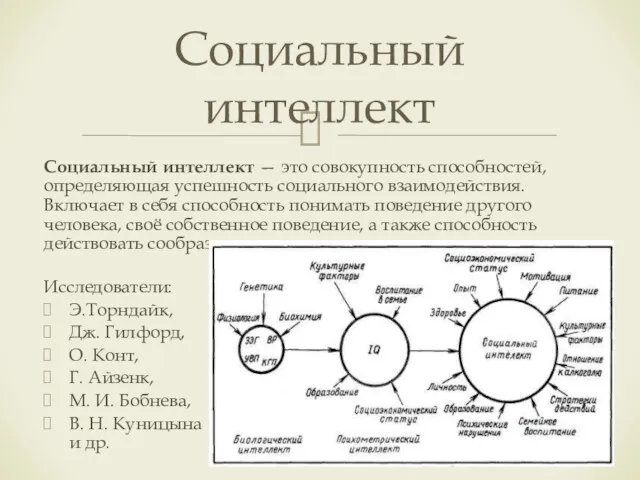 Социальный интеллект — это совокупность способностей, определяющая успешность социального взаимодействия.