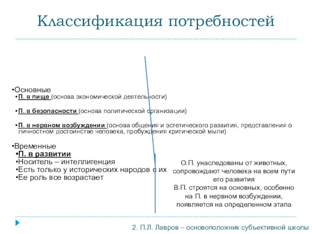 Классификация потребностей Основные П. в пище (основа экономической деятельности) П.