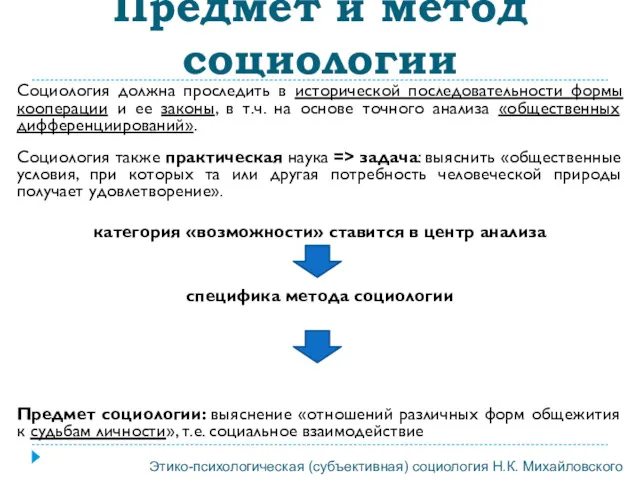 Социология должна проследить в исторической последовательности формы кооперации и ее