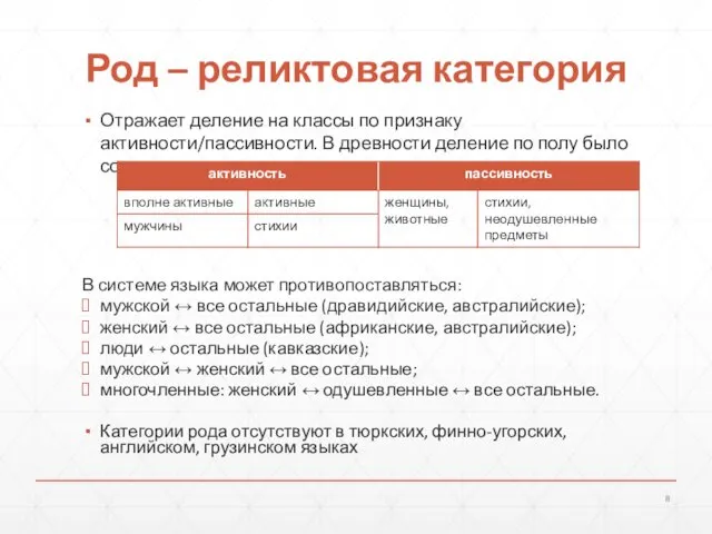 Род – реликтовая категория Отражает деление на классы по признаку