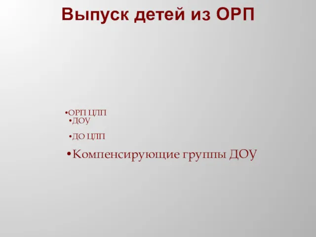 Выпуск детей из ОРП ОРП ЦЛП ДОУ ДО ЦЛП Компенсирующие группы ДОУ