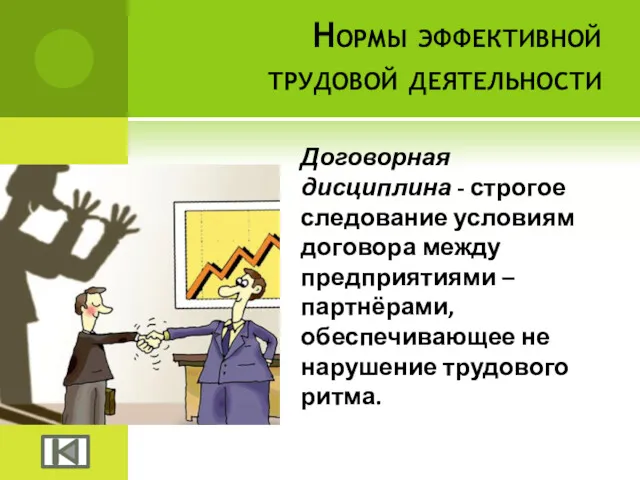 Нормы эффективной трудовой деятельности Договорная дисциплина - строгое следование условиям