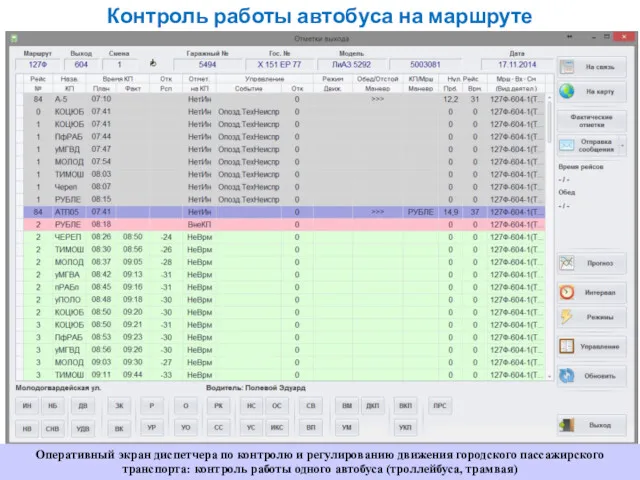 Оперативный экран диспетчера по контролю и регулированию движения городского пассажирского