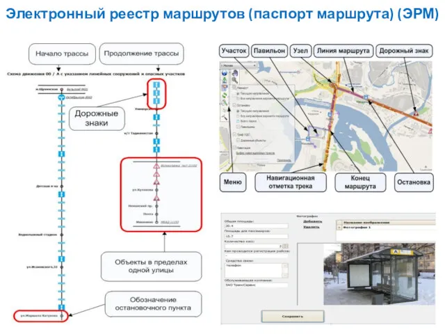 Электронный реестр маршрутов (паспорт маршрута) (ЭРМ)