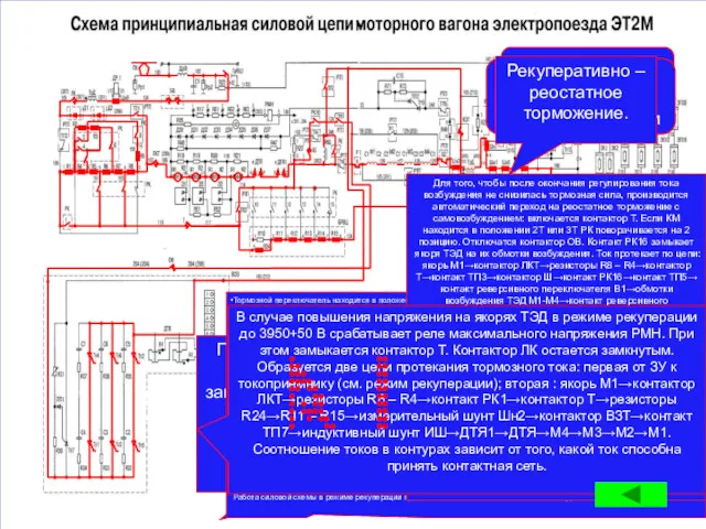 Рекуперативное торможение. Реостатное торможение с самовозбуждением При достижении током возбуждения