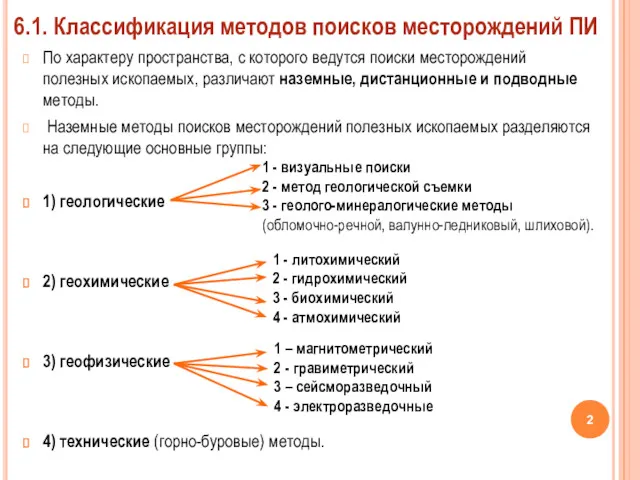 По характеру пространства, с которого ведутся поиски месторождений полезных ископаемых,