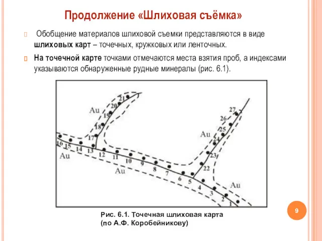 Обобщение материалов шлиховой съемки представляются в виде шлиховых карт –