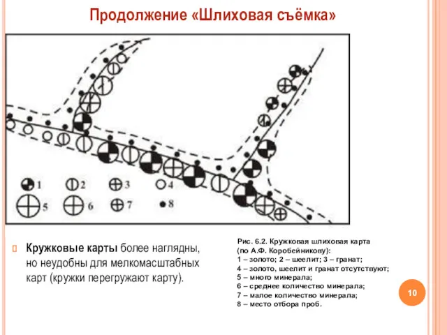 Кружковые карты более наглядны, но неудобны для мелкомасштабных карт (кружки