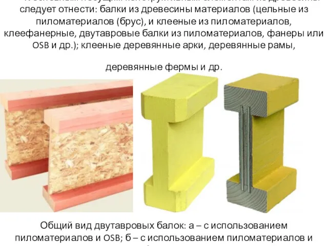 К основным несущим конструктивным элементам из древесины следует отнести: балки