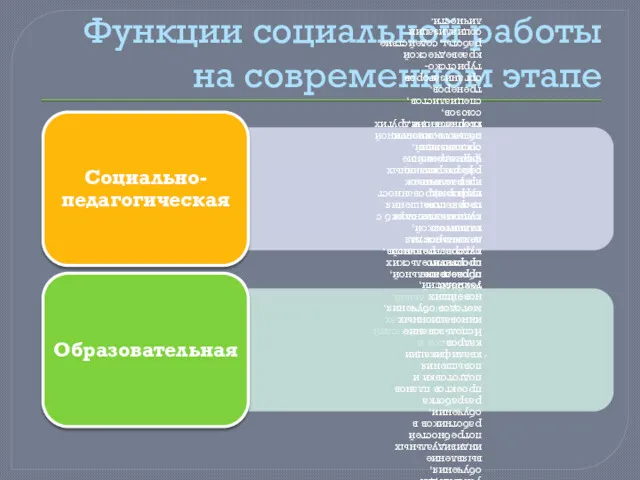 Функции социальной работы на современном этапе