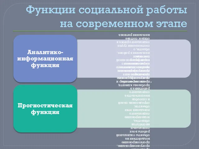 Функции социальной работы на современном этапе